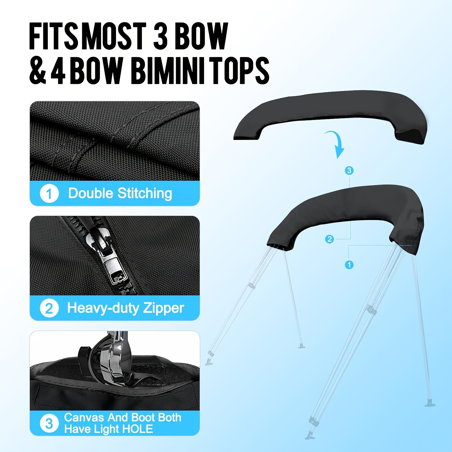 Buogint Bimini Top Boot - 3-4 Bow Bimini Top Boat