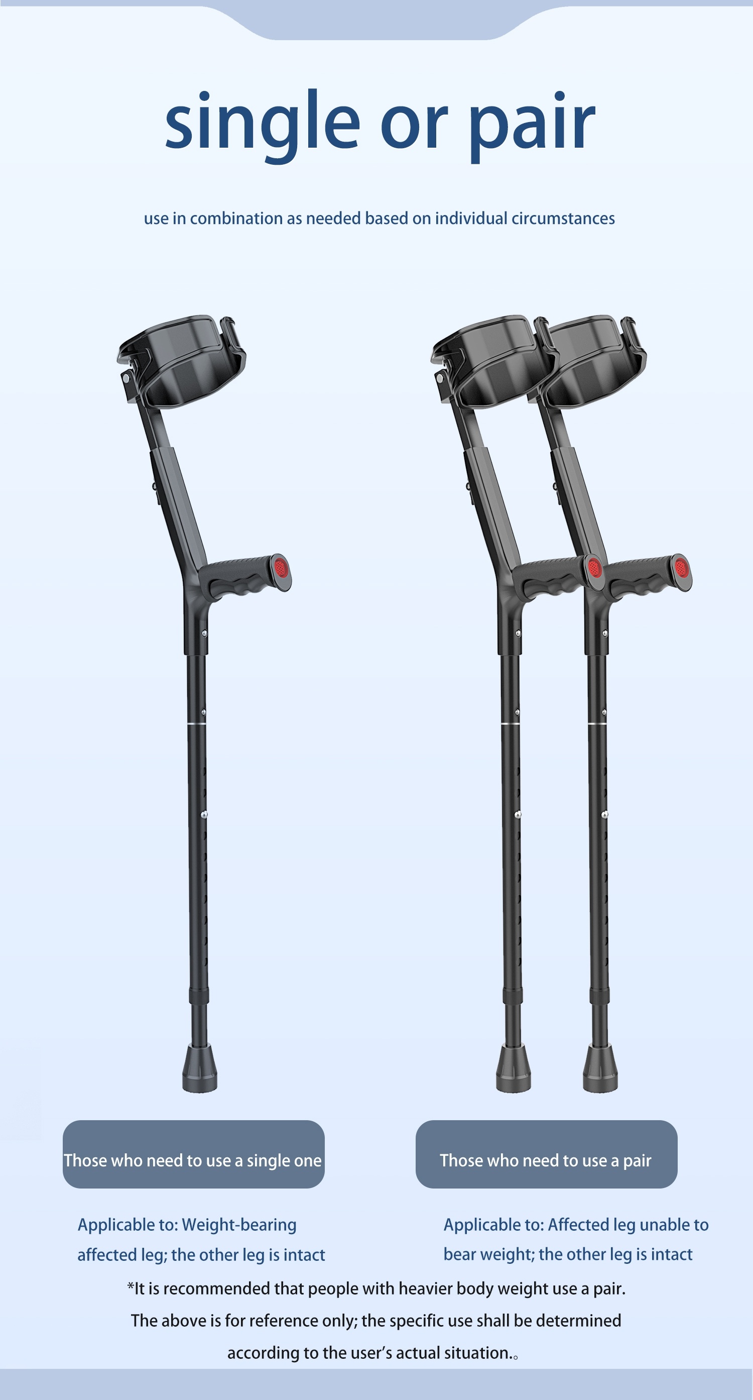 Rotatable Elbow Crutch, Portable Foldable Telescopic Elbow Rest, Rehabilitation Assistive Elbow Cane, Multi-Point Support Comfortable Underarm Crutch
