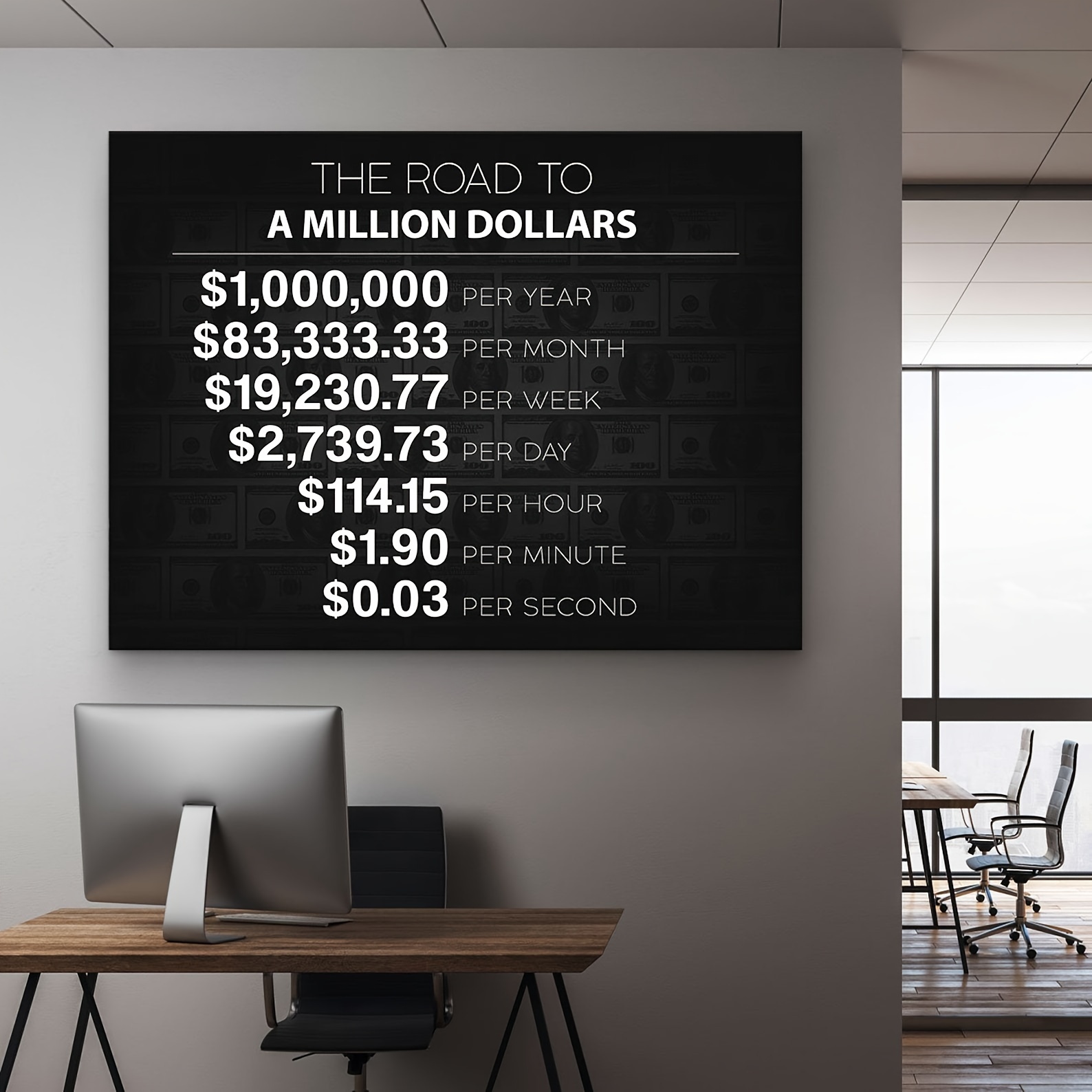 

1pc Frameless Motivational Canvas Wall Art - 'the Road To A Million Dollars' Abstract Money-themed Artwork For Home And Office - Inspirational Poster For Living Room, Bedroom Decor, No Frame