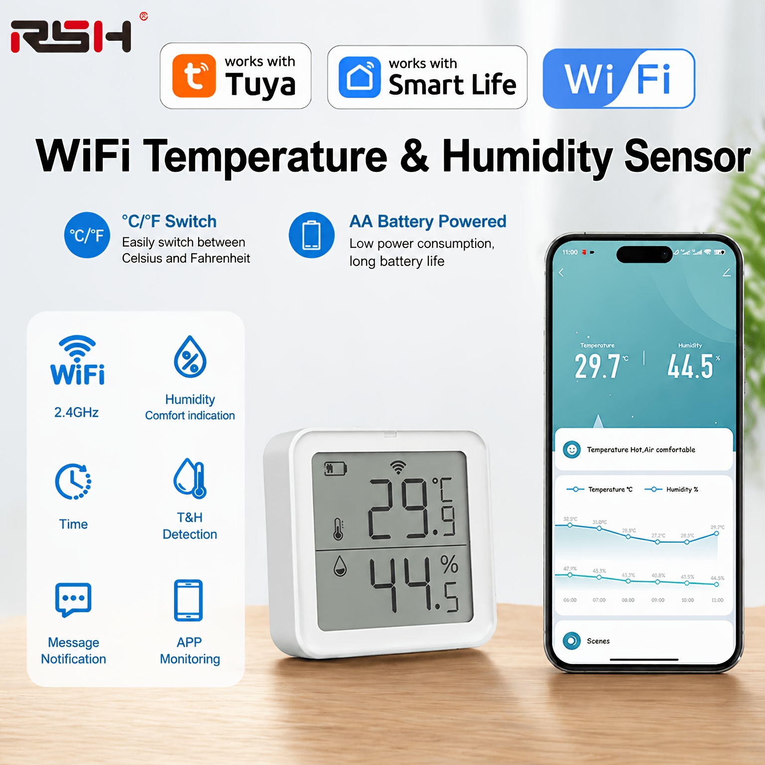   wifi temperature and humidity sensor supports   and alexa voice control monitor temperature and humidity via your smartphone     smart   monitoring sensor   about 0 5