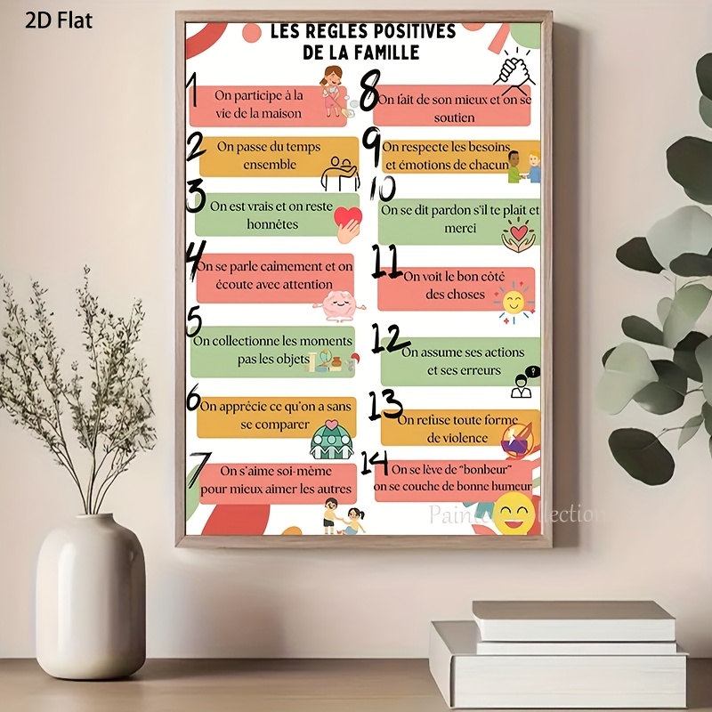 TEMU 1 affiche cadre de règles familiales positives en français
