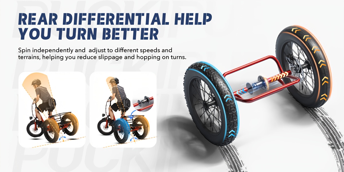 dual battery   with 110   range rear high power brushless motor 48v 15ah 18ah removable battery 500lb load capacity 20 tires and large basket suitable for fishing traveling essential for elderly travel   plus Product details 2