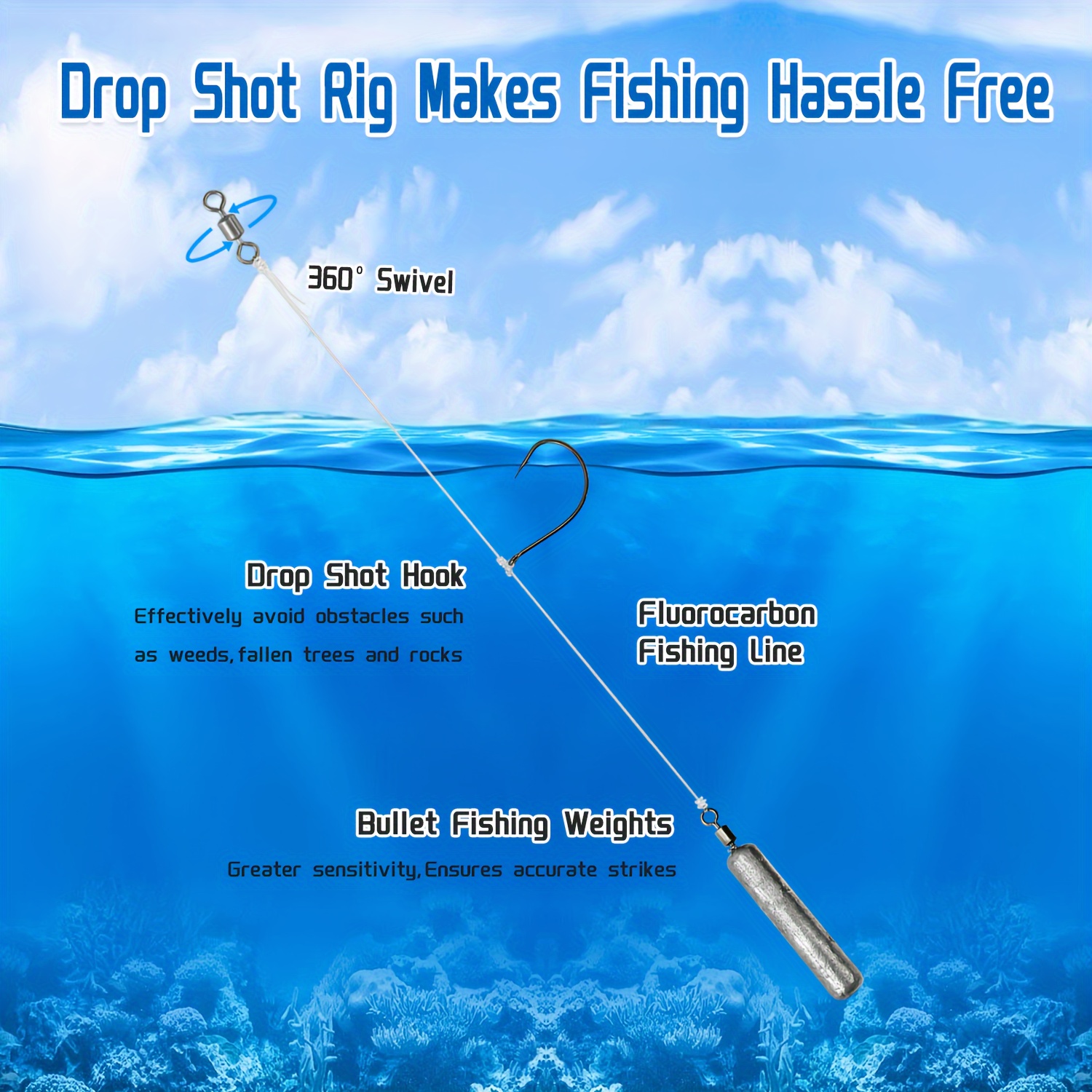 Setup Ice Fishing Weights Depth Finder Weight Celsius 24 Ultra