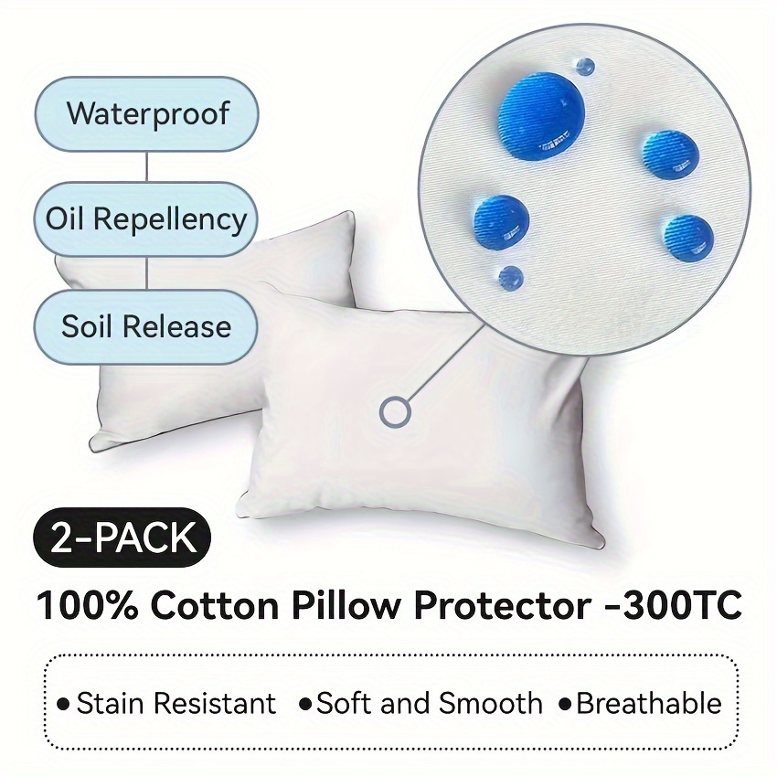 

300tc Cotton Anti-stain Invisible Zipper Piping Pillow Protector