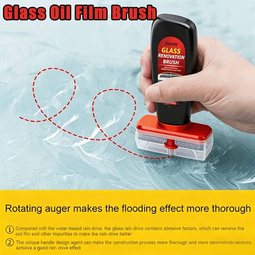 automotive water lent wipers and anti fogging agents for windshields designed to rain and prevent fogging on car windows mirrors and glass