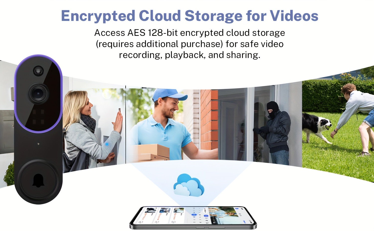 Sonnette Vidéo avec Caméra, Écran FHD 1080P, Communication Bidirectionnelle, Détection de Mouvement, Vision Nocturne, Connectivité Wifi 2.4G et une Grande Batterie de 5200Mah, Idéale pour la Sécurité de la Maison.