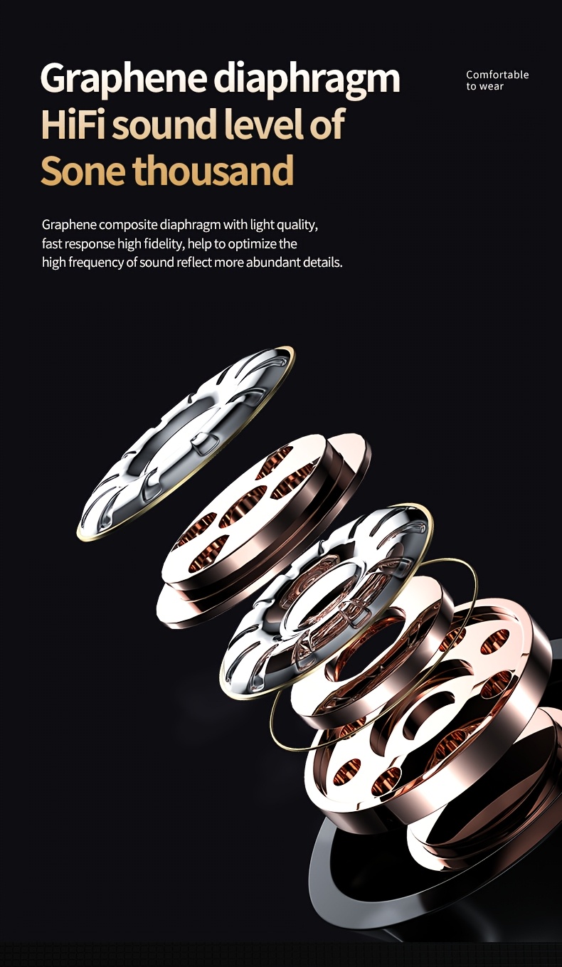 2025 New Senyang Wireless Earbuds with Touch Control, LED Charging Case & Mirror Charging Box - Noise-Canceling Headphones, 5-Level Volume Control, 2.5-5.0mm Microphone, Closed-back Design For Sports, Calls, Compatible With Smartphones