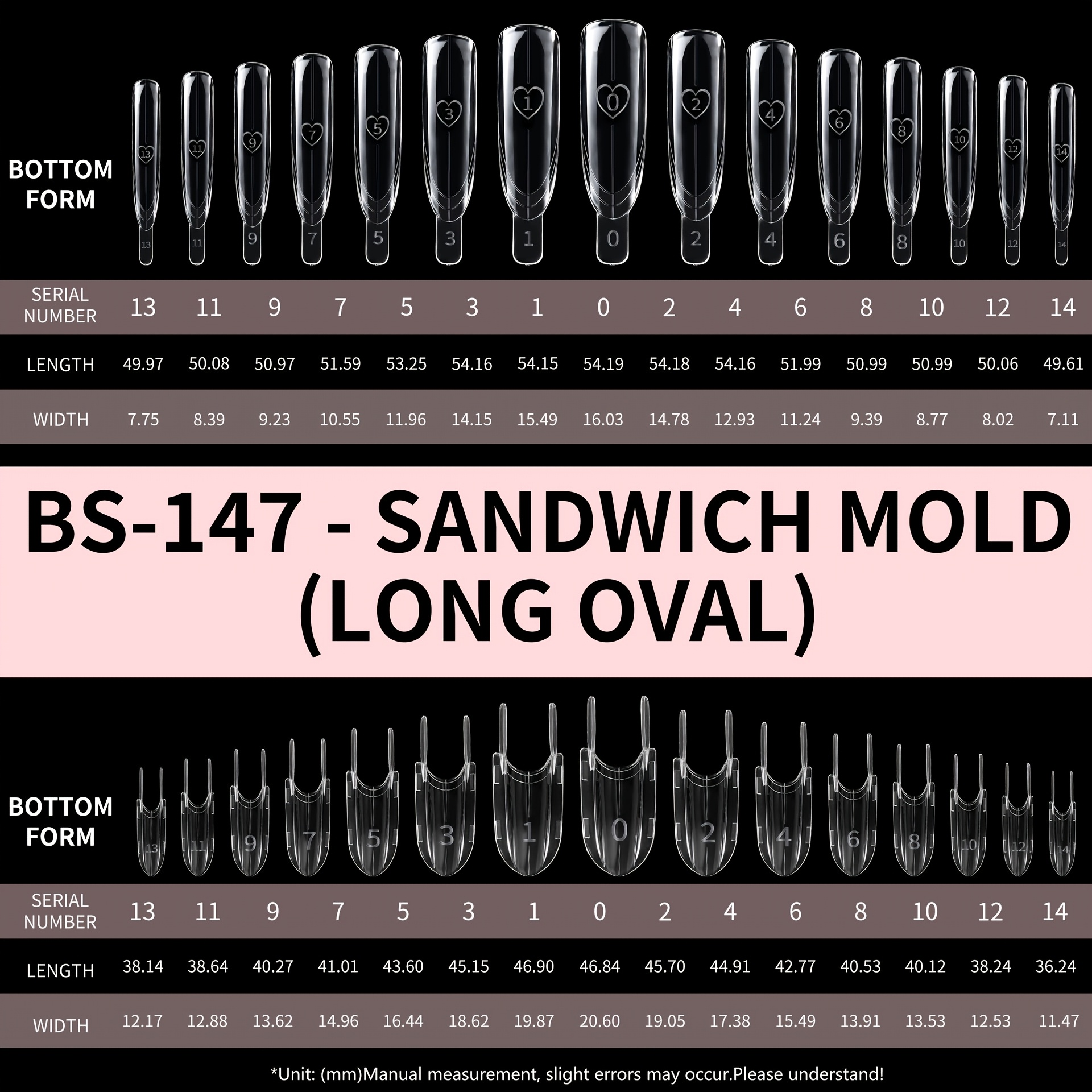 4 Types Sandwich-Style No-Fix Quick Extension Nail Forms