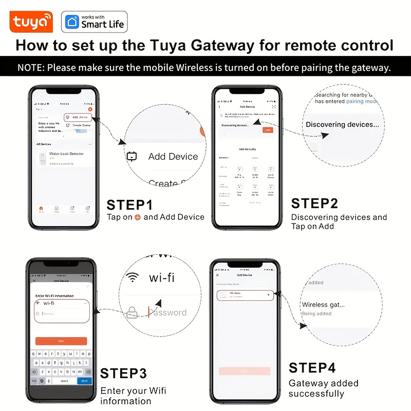 Extendeur de signal Wi-Fi IP65, répéteur sans fil double bande avec port Ethernet Gigabit, jusqu'à 2200 pieds carrés, 32 appareils, amplificateur de signal Internet, réglages via application, compatible avec Easy Mesh Compact