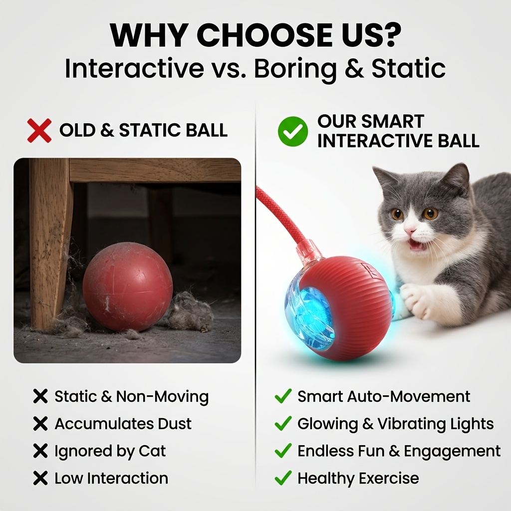 Automatic Cat Toy Smart Wand with USB Rechargeable Tapping Ball