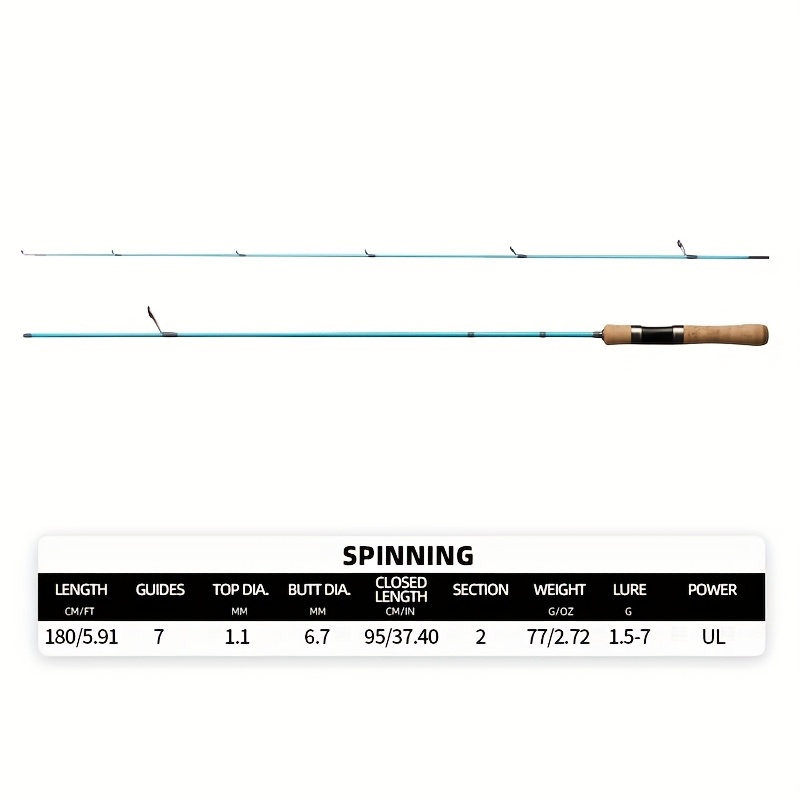 best place to hook a minnow for crappie fishing How To Use Live Bait for Striper, Crappie, and Sturgeon