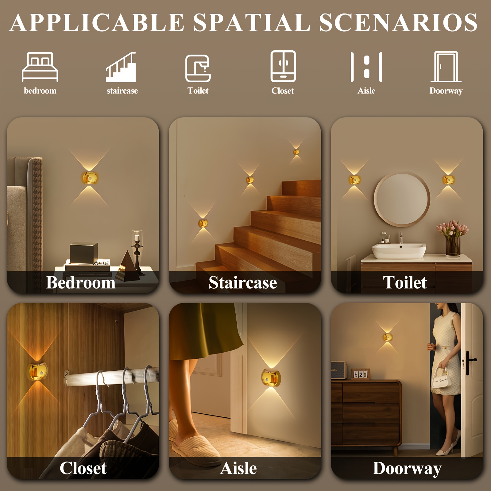 Lámpara de pared LED recargable con sensor de movimiento | Lámpara de noche inteligente para dormitorio, residencia estudiantil, escaleras, armario, encendido/apagado automático, recargable por USB, estilo moderno