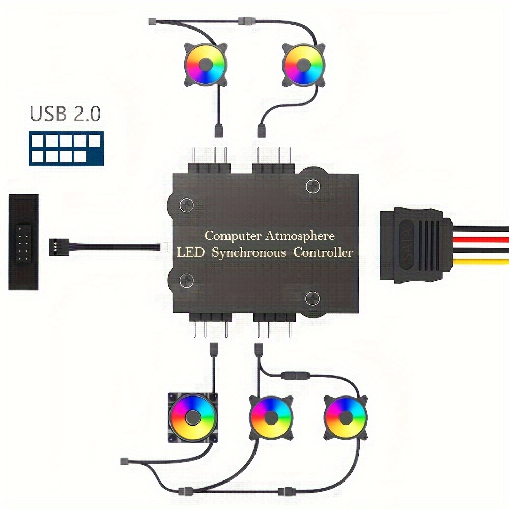 Wiring Diagram Lighting Node Core Commander Pro Corsair Lighting