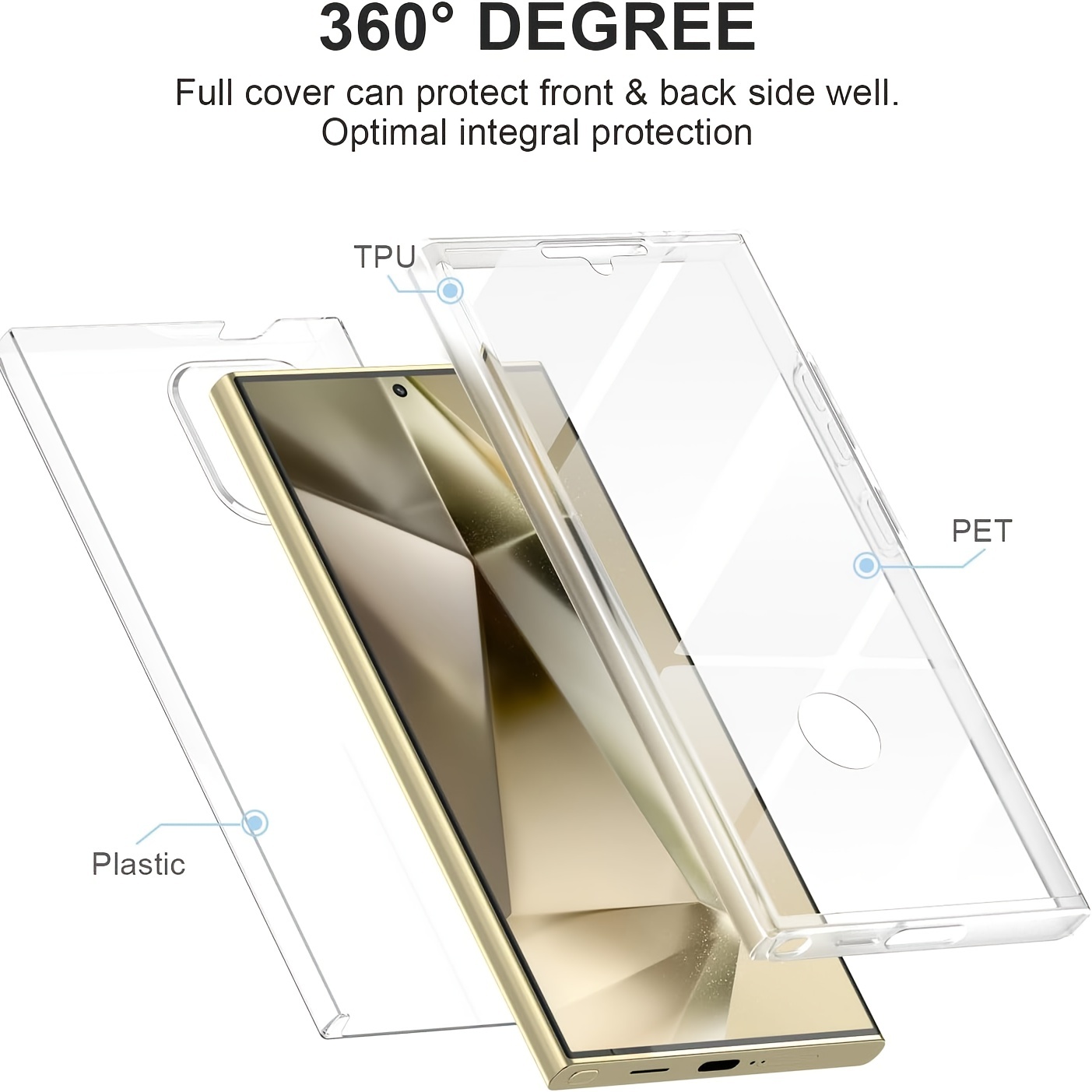 Image of Phone Case - 360 Full Body Front And Back Coverage Phone Case For Galaxy S24 Fe S25 S23 Ultra S22 Plus S21+ A06 A16 Double Transparent Cover With Screen Protector