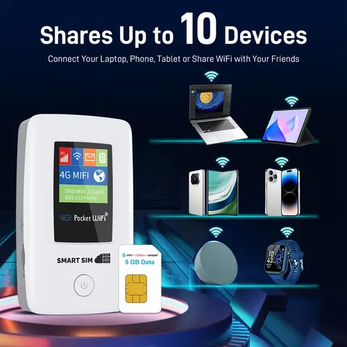 4g lte router sold on Temu United States