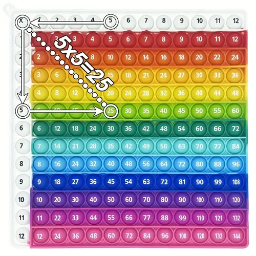 abacus for kids sold on Temu United States