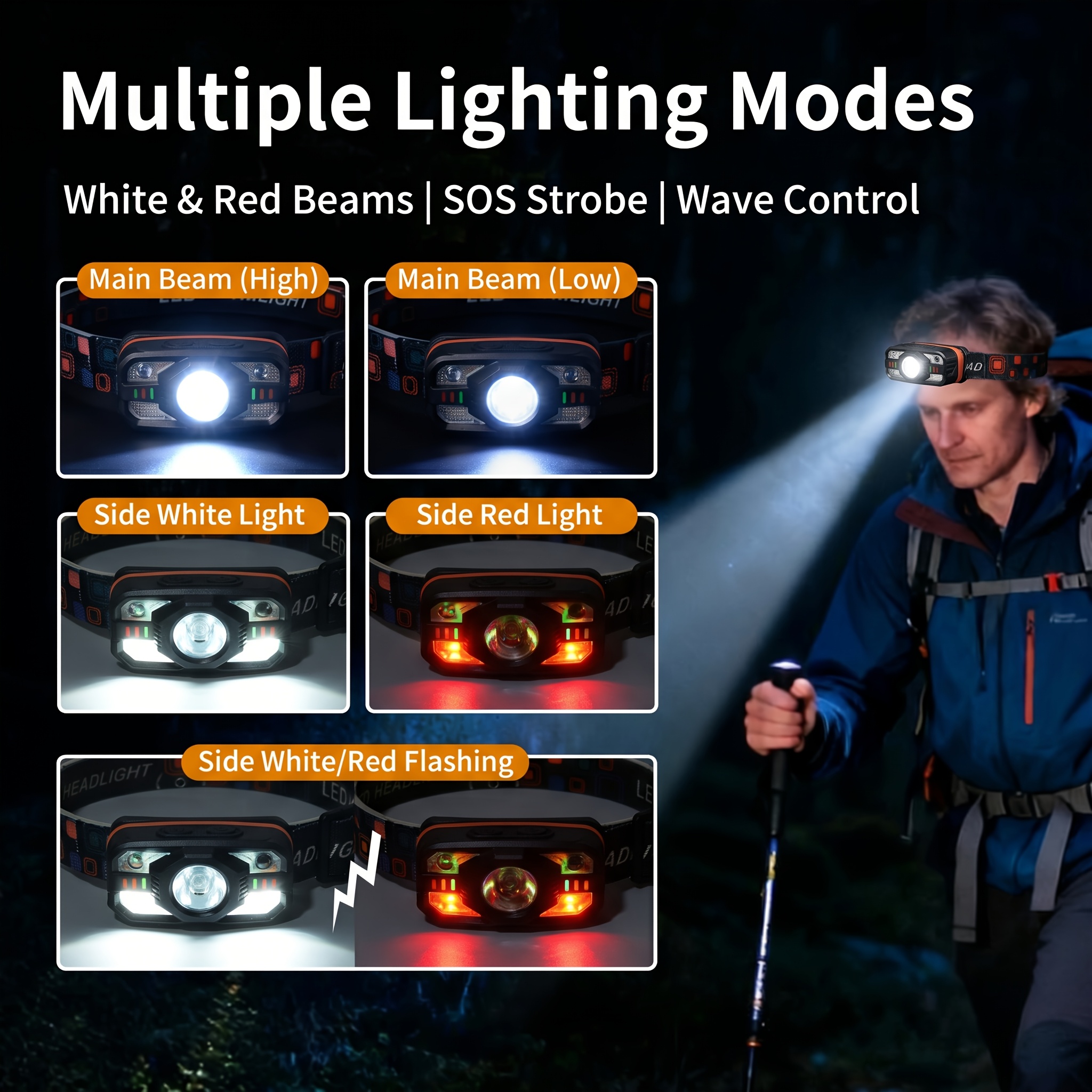 Portable LED Headlamp with Wave-Sensing Function