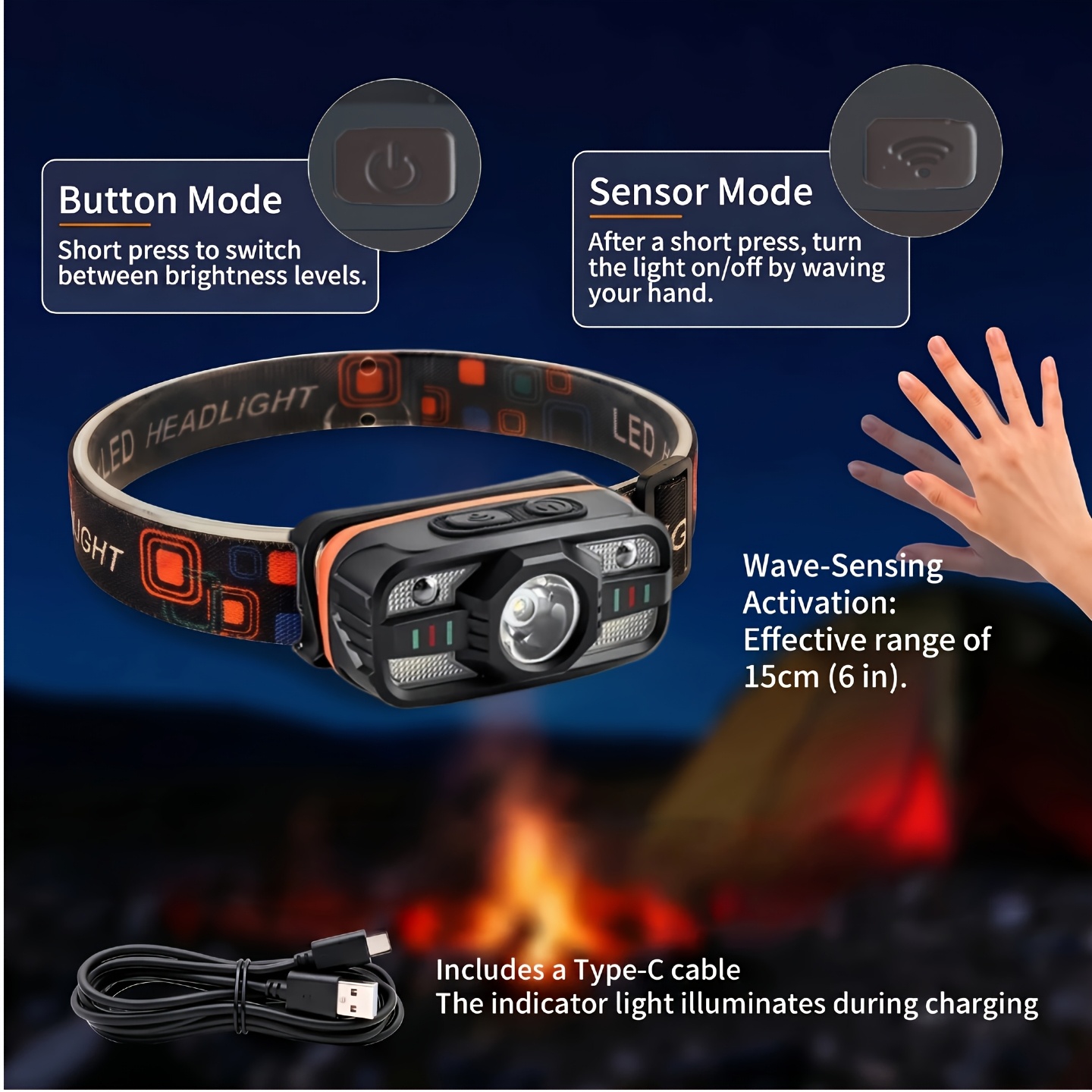 Portable LED Headlamp with Wave-Sensing Function