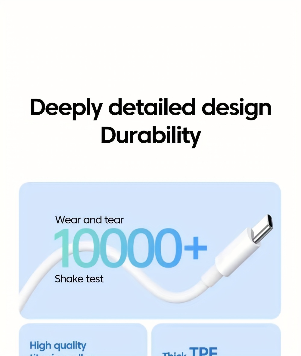 120W 10A Dual C-Type Fast Charging Cable, Suitable for iPhone 15 16 Pro MAX, S23, Xiaomi, Huawei POCO Quick Charging USB C Cable 3m/9.84ft