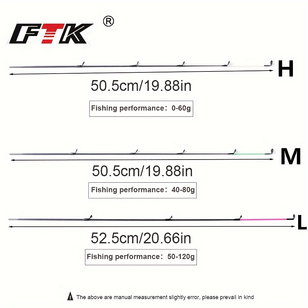 TEMU Ftk Carbon Fiber Feeder Rod - 3.28ft, Medium/low/ For Trolling & Carp Fishing, Versatile 0-120g Tip