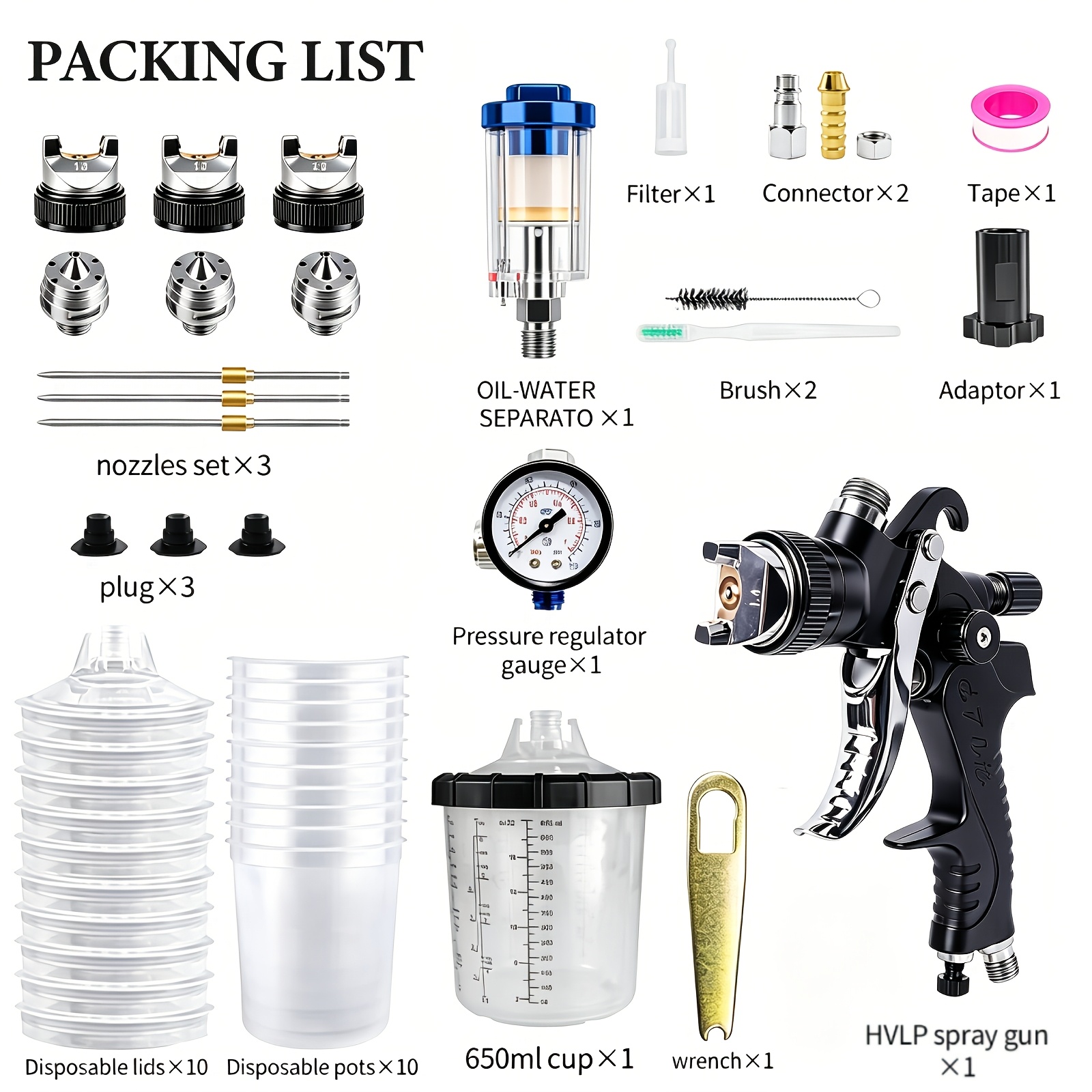 Hvlp Car Spray Gun 3 (1.4/1.7/2.0mm) Advanced Spray Gun Kit, Equipped With 10 Inner Cups And Pressure Gauges, Suitable For Painting Cars And Furniture, Etc