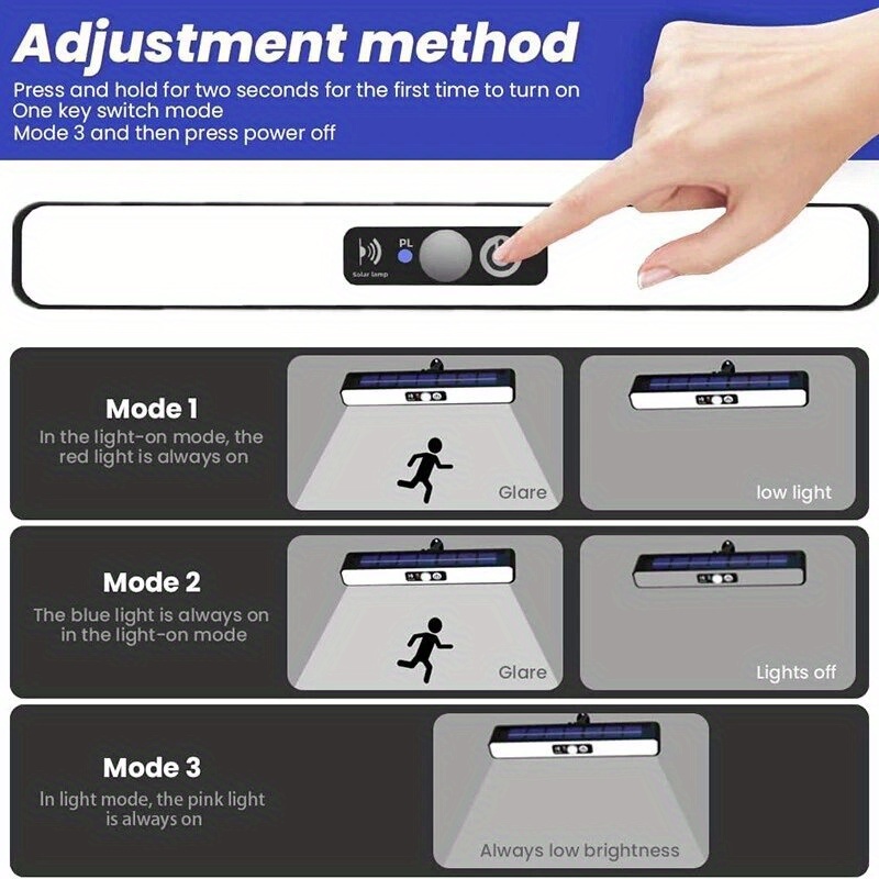 1PC Solar Motion Sensor Licht 36 LED Perlen Outdoor Wand Zaun Licht Für Camping Garage Hof Kommerziellen Beleuchtung_voghion.com