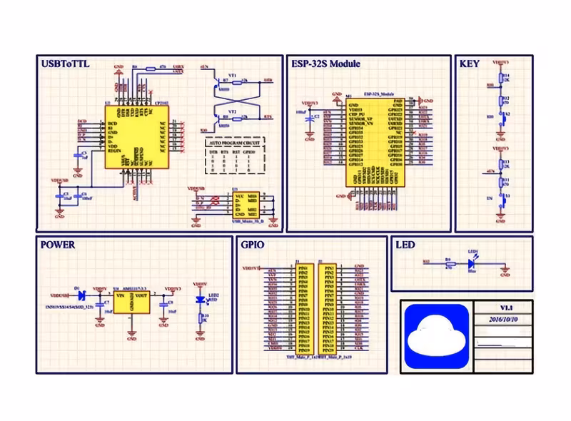 לוח פיתוח nodemcu esp-32s wifi esp- -32e מודול אלחוטי סדרתי לאלקטרוניקה וחומרה למחשב פרטי מוצר 0