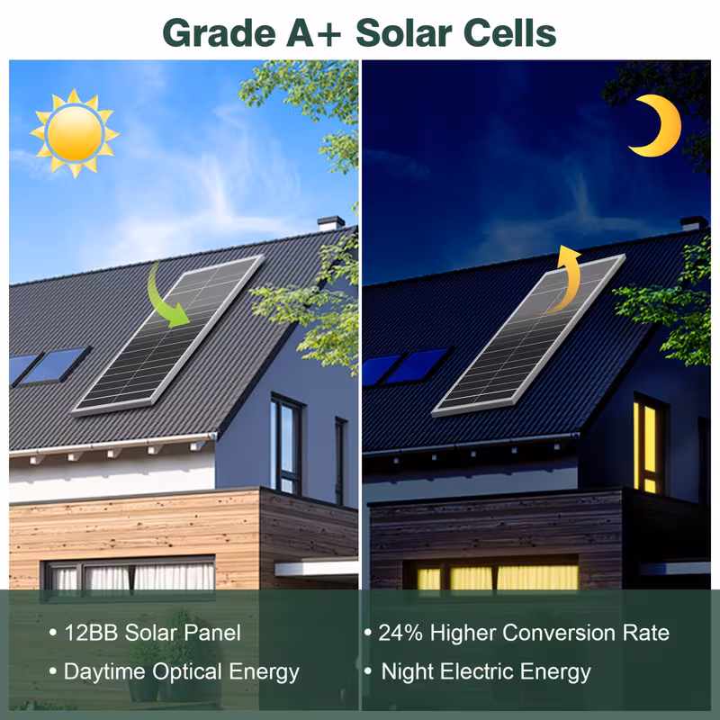 1200w high conversion monocrystalline solar panels 12pcs of 100w solar panels 24 high conversion monocrystalline technology solar panels suitable for rvs boats homes rooftops camping and other off grid Product details 4