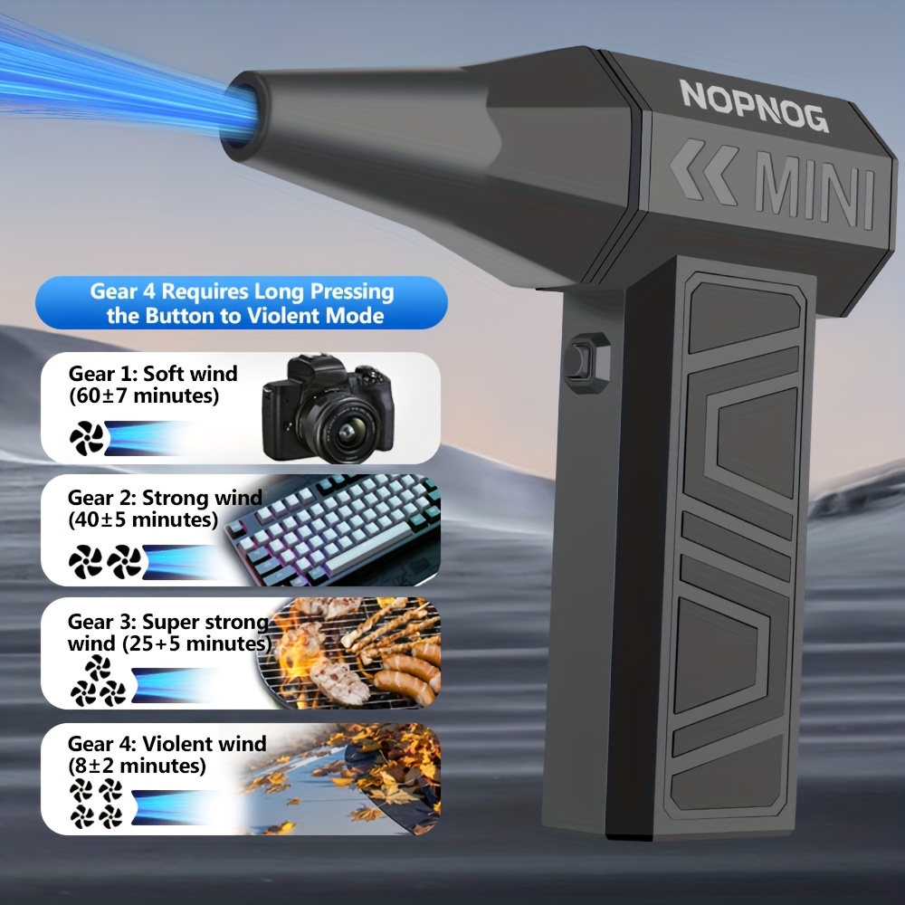 Maglev turbo blower or air bearing blower, which is better in Paper industry wastewater