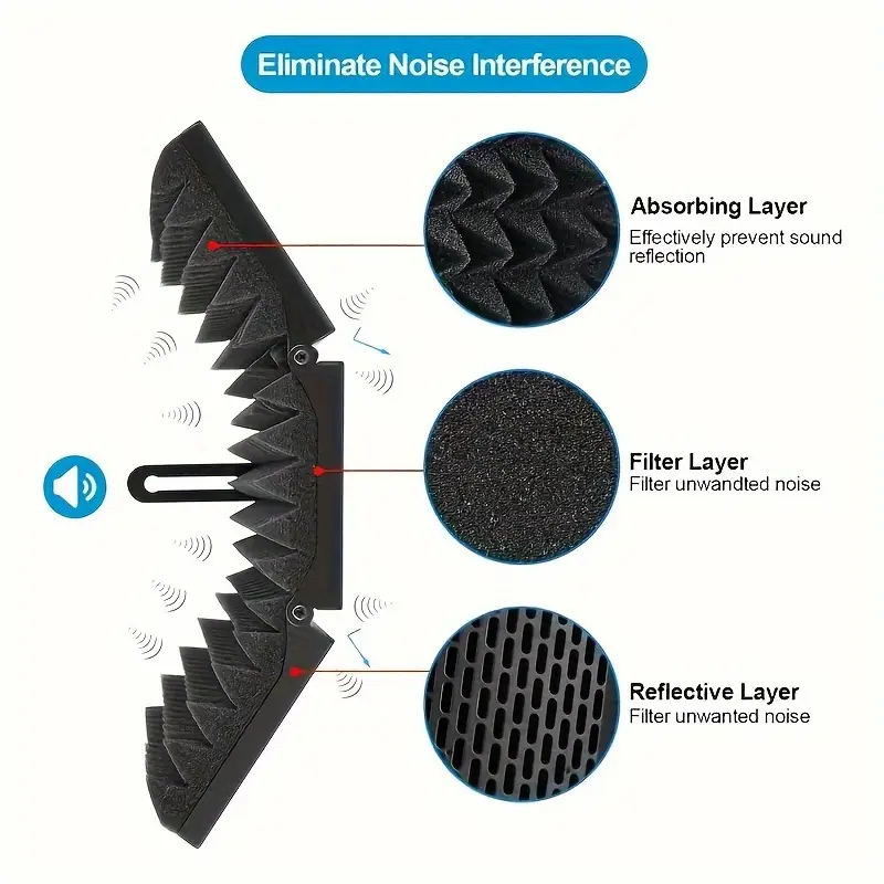 de izolare microfon din PP negru, spuma acustica compacta cu 3 panouri de inalta densitate filtrarea vocii, izolator de microfon cu , potrivit microfoane si detalii 2