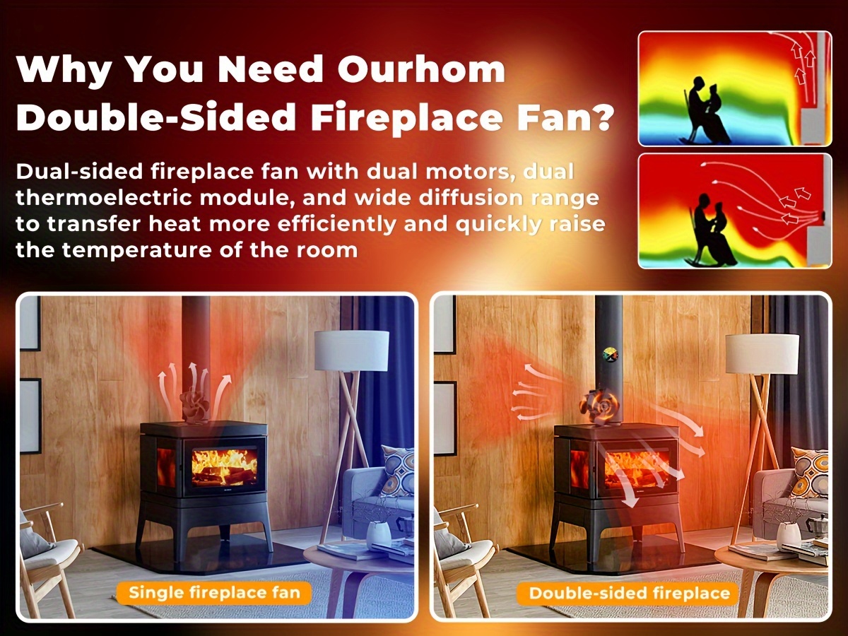 wood burning stove fan double sided fireplace fan   double sided 4 blade heat start fan quiet motor   stove fan for wood burning stove pellets firewood pushes airflow details 2