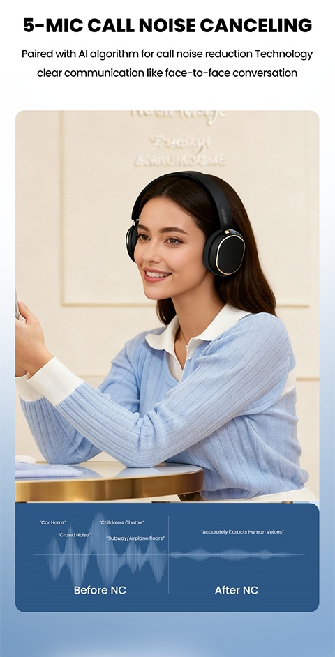 Philips Wireless Bluetooth Headphones, Over-Ear Wireless Headphones, ANC Hybrid Active Noise Cancelling Headphones, HiFi Surround Sound Over-Ear Wireless Headphones, for iPhone and Android, 80 Hours of Playtime, with Five ENC Noise Cancelling
