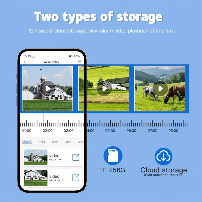 2pcs, 4G LTE Mobile Network Security Camera, No Internet Required, Solar-powered Security Camera, Outdoor Wireless, Worksite, Color Night Version, 360 Real-time View, Motion Detection