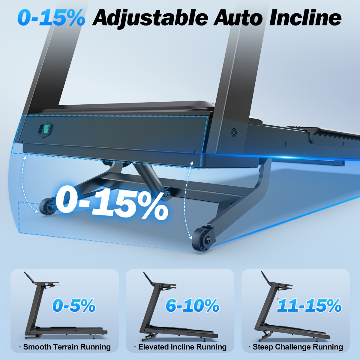 Folding Treadmill with 15% Auto Incline