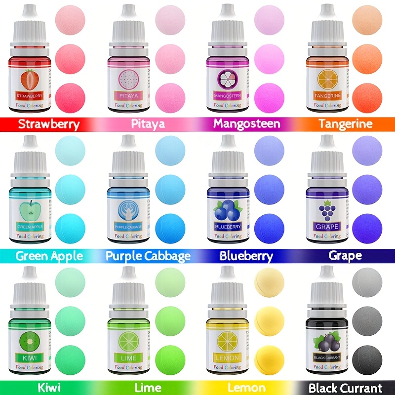 food coloring sold on Temu United States