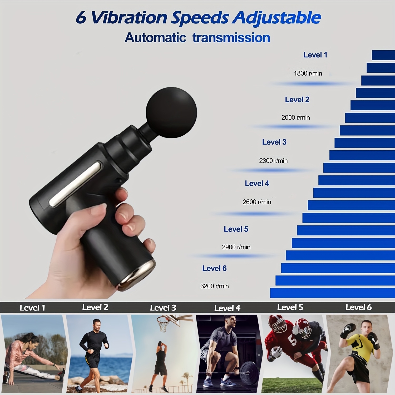 1psc   portable massage gun portable muscle massage gun for back and neck muscles massage tools holiday gifts for family girls and boys christmas gifts thanksgiving gifts Product details 5