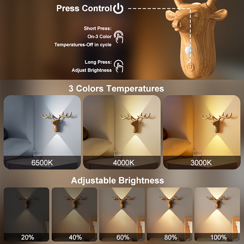 smart led deer wall lamp with touch dimming and motion sensor 1200mah usb rechargeable night light wireless magnetic wall light suitable for stairs porch   cabinets living room and bar cabinet Product details 1