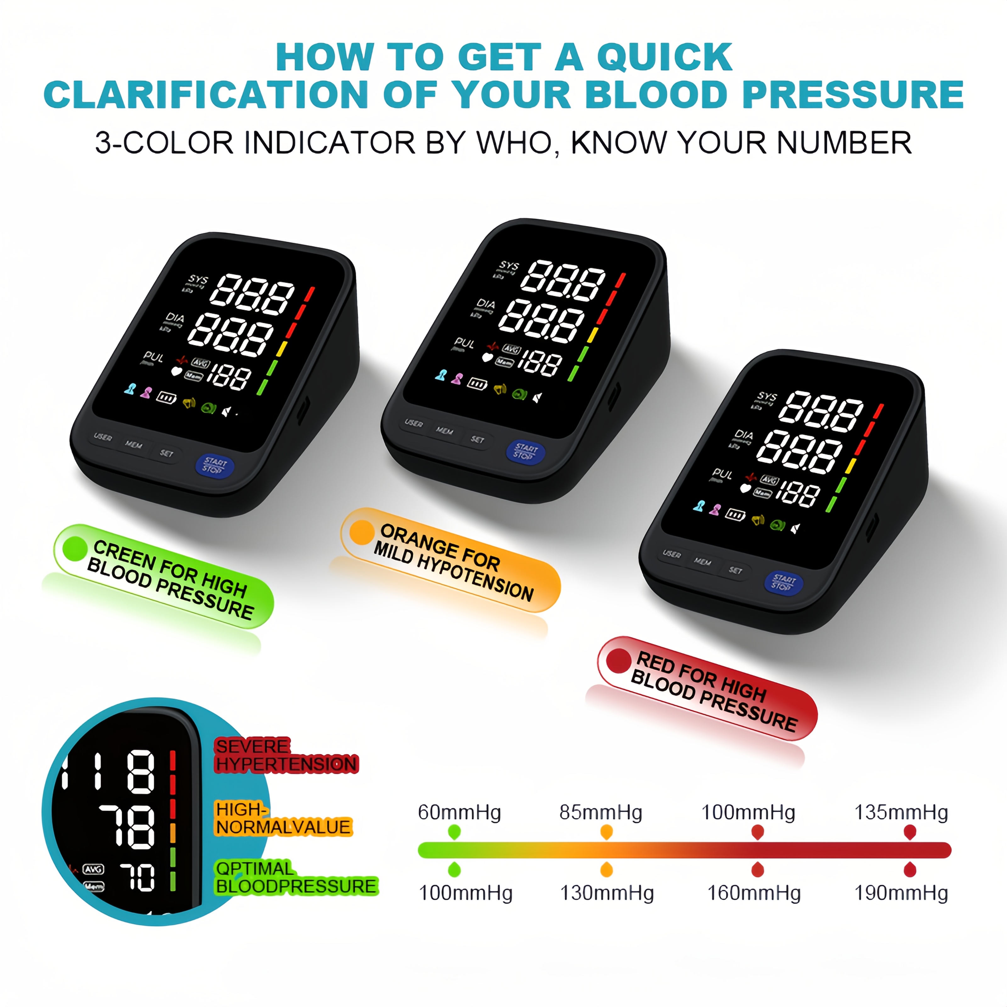 Puxzo Premium New Automatic Blood Pressure Monitor: Heart Rate Monitoring + Oversized Cuff, 120-Reading Memory, LED Large Screen with Tri-Colour Backlight Alerts, Dual-Power Portable Design. Blood Pressure And Heart Rate Monitor, Includes 4 Batteries - Image 2