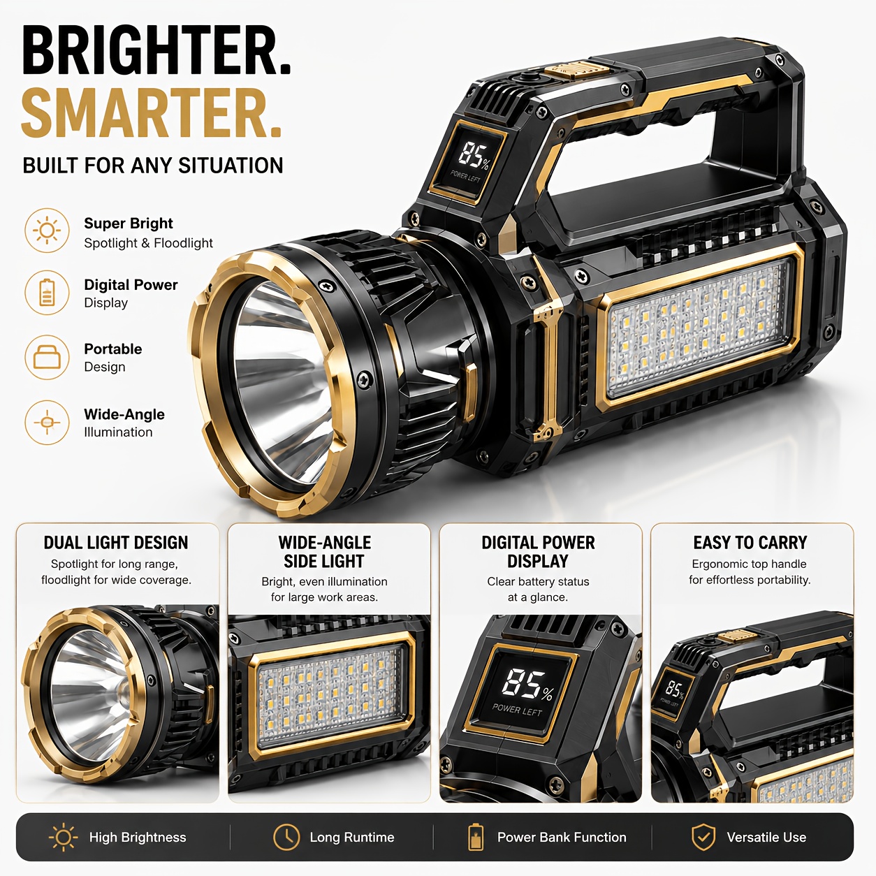 TEMU 1pc Flashlight Rechargeable Battery Power Supply, Led Flashlight, 6 Lighting , Cob Side Floodlight, Usb Charging, 3000ma Battery, Portable