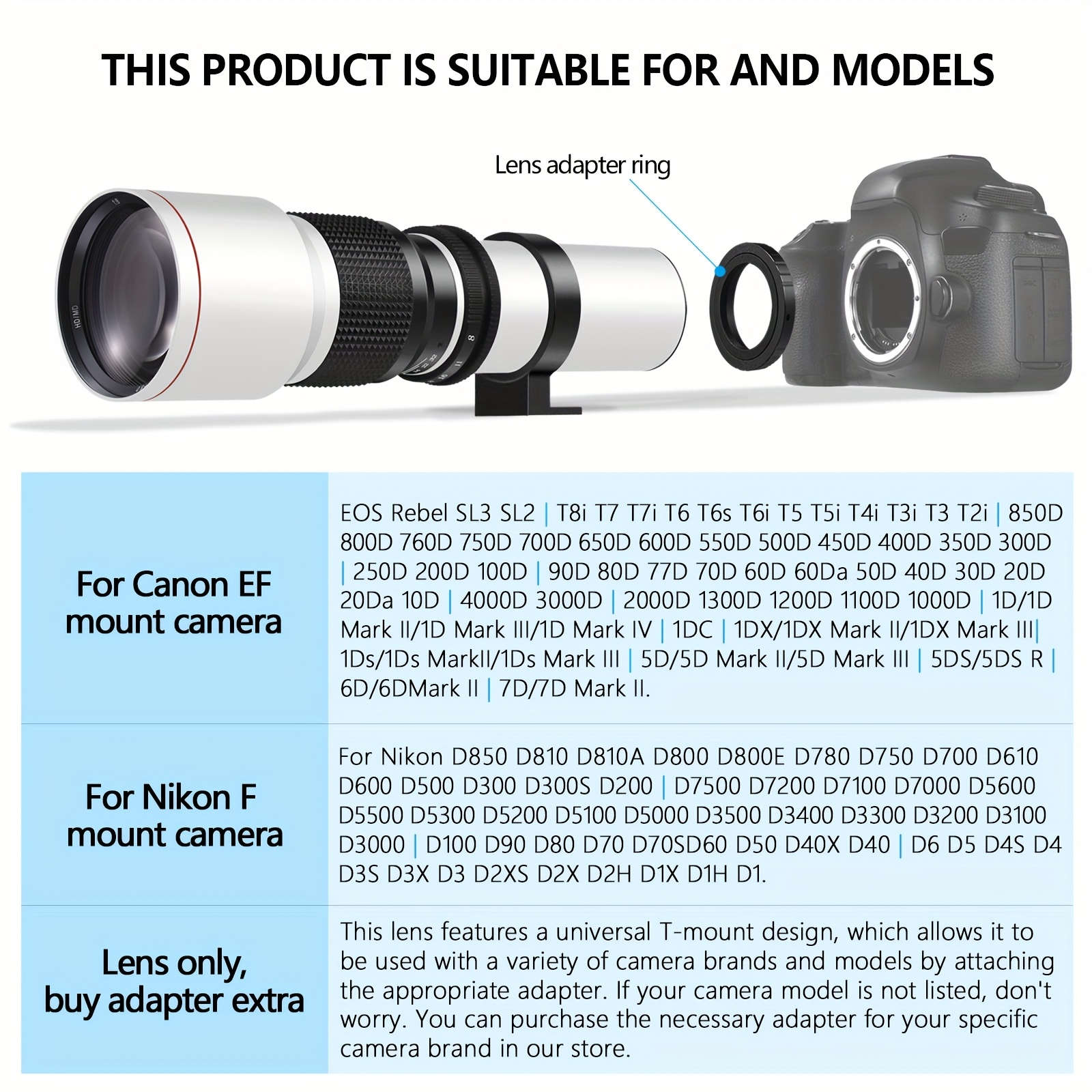 500mm F/8 Manual Focus Telephoto Lens with Optical Zoom Heavy-Duty  Construction, Large aperture f/8 for EF/Nikon DSLR Cameras, Compatible  with