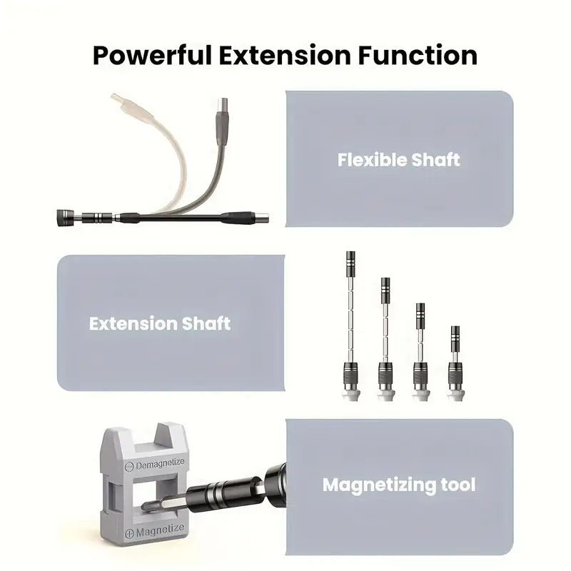 115 in 1 screwdriver set with strong magnetic and high hardness multifunctional disassembly tool set featuring irregular drill bits a durable metal case and pointed tips ideal for repairs of mobile phones tablets and small appliances perfect as a essential electronic disassembly tool great for halloween christmas thanksgiving fathers day gifts for fathers or Product details 8