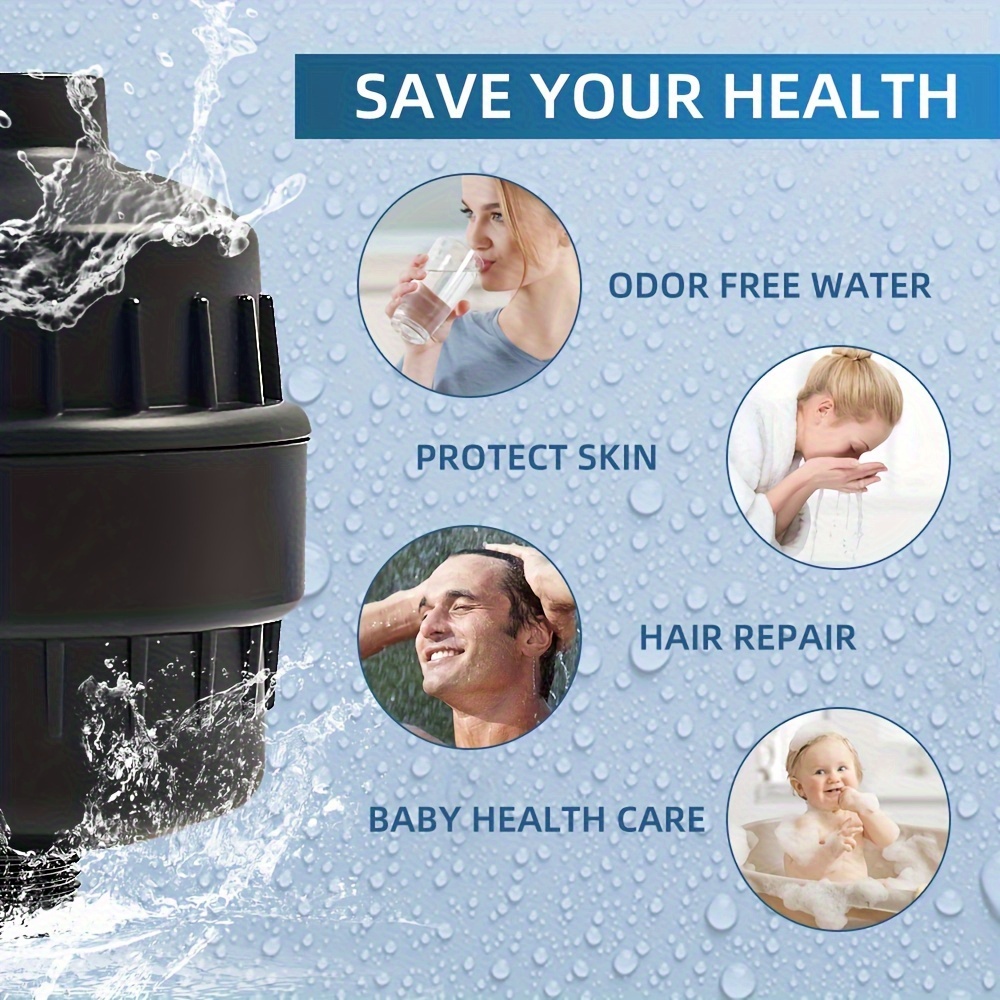 Matte Black 20 stage Shower Filter Stainless Steel Oval Temu