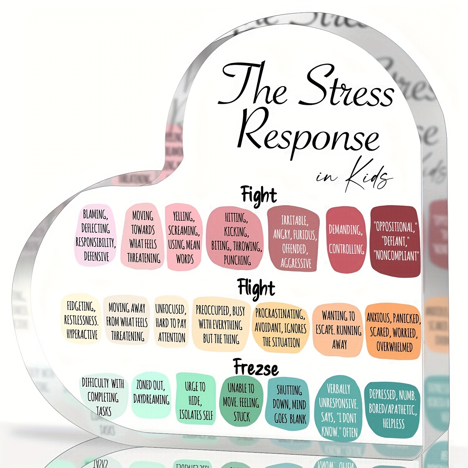 

1pc Acrylic Heart-shaped Sign "the Stress Response " Growth Mindset Decor, Counselor Office Art, Therapeutic Wall Display, Mental Health Awareness Accessory