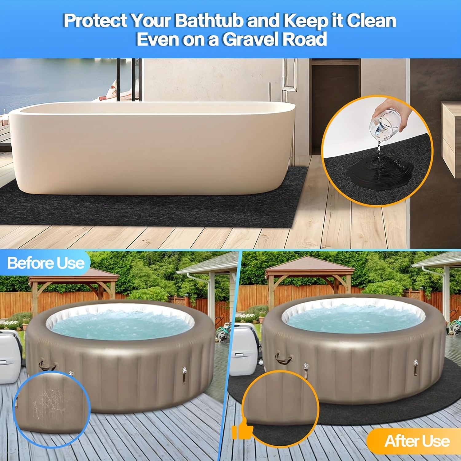 88 Inch Dia Mat, Waterproof Backing, Absorbent Spa Pool Flooring Protector Mat For Protect Hot Tub Pool From Wear