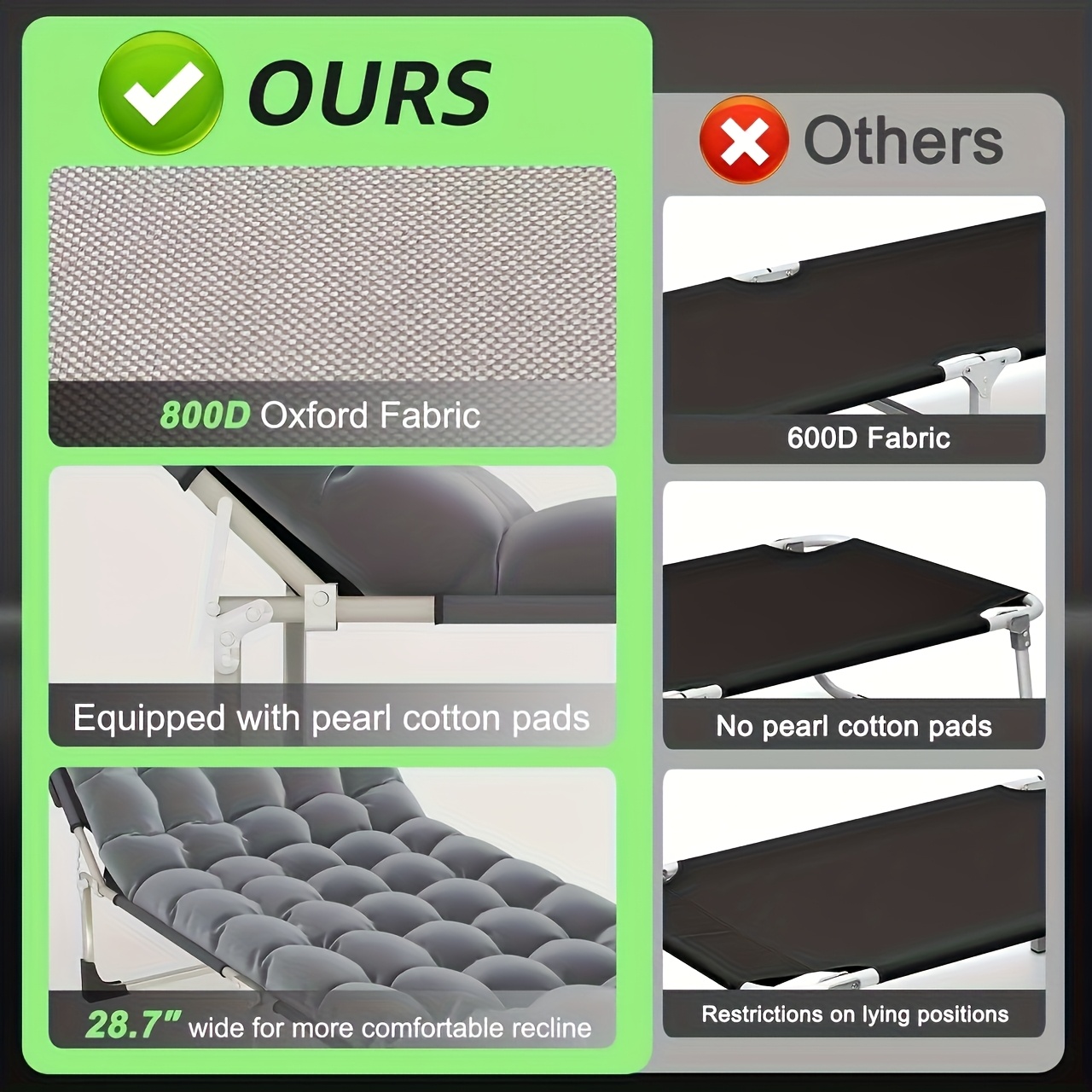 "TITAN Heavy-Duty camping Bed with Flip-Up Mattress | 600LB Ultra-Supportive Stand | 74-Inch Portable Camp bed & Guest Bed for Adults" 24 8-foot/10-foot Stand 70.4-inch/74-inch 450/500/550/600LBS Heavy-duty Folding Bed, Camping Bed With Flip-up Mattress (mattress Included), Portable Guest Bed, Suitable For Teenagers, Adults, Travel, Garden, Balcony, Camping Supplies