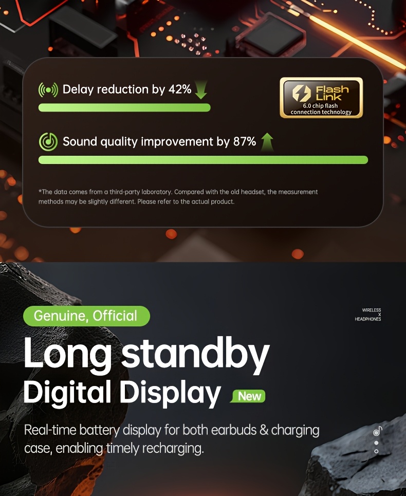 Acer'S Brand New And Authentic Open-Ear Wireless Headphones Feature an Air Conduction Design That Doesn'T Go Inside The Ear, Perfect for Sports, with a Large Battery And Extended Standby Time