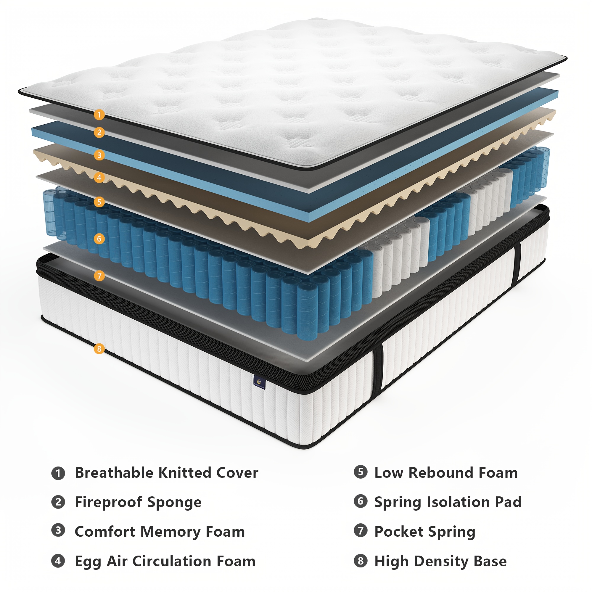 TEMU 10/12/14 Inch Mattress Twin Full Queen King Size Memory Foam - , Medium Firm Hybrid Mattress, Luxurious With Pocket Springs, Grey Quilted Cover, Colchones Para Cama