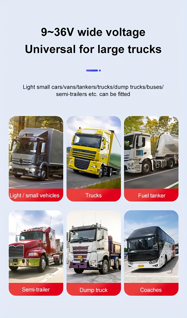 5pcs/set Wireless RV Backup Camera Kit for Truck Digital Wireless Rear Side View Cameras & 4-Split 17.78cm DVR Monitor, 4-Ch Full View Cameras for Trailer Truck Camper