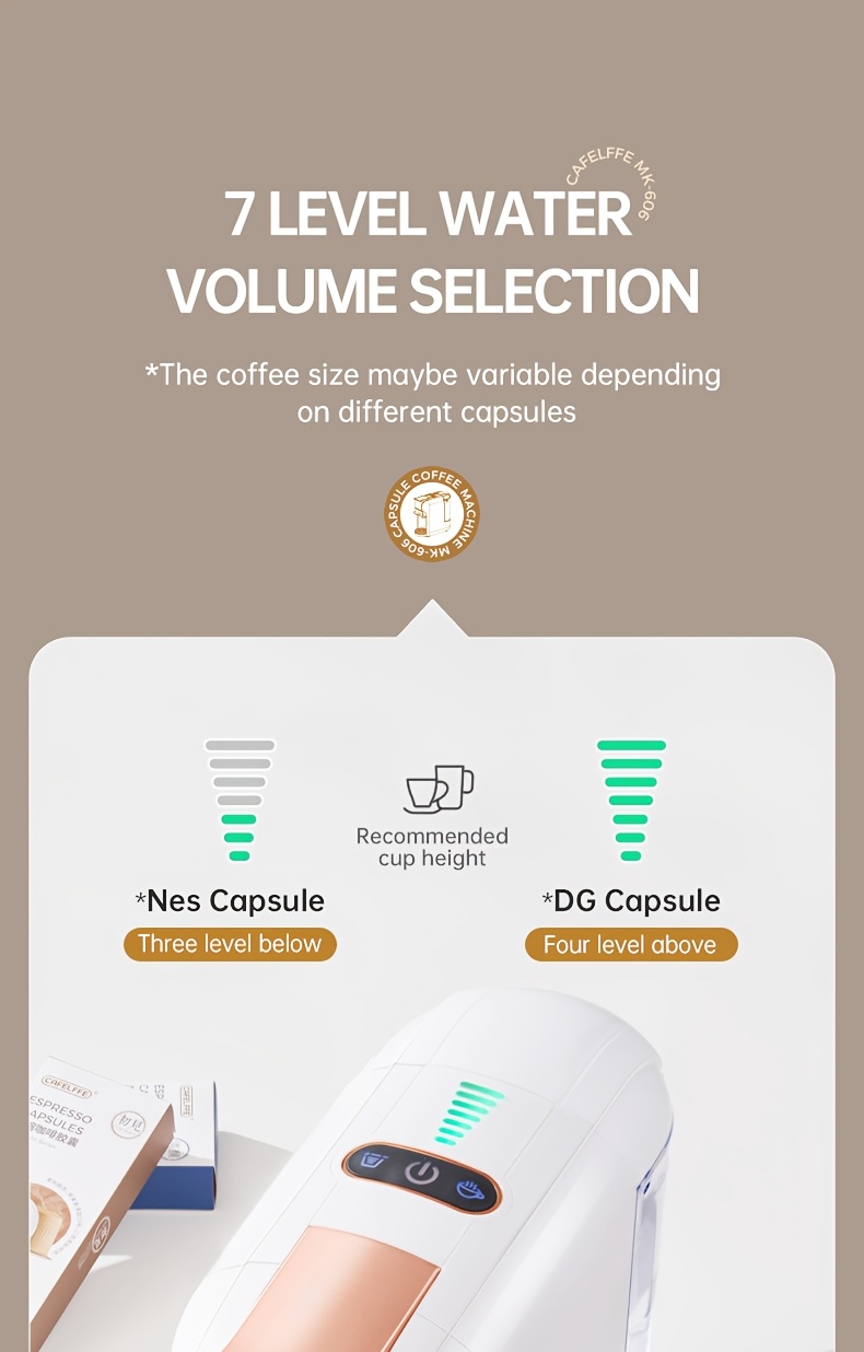 MK606 Cafelffe 5‑in‑1 Kapsel-Kaffeemaschine, 19 Bar Espresso Maker, kompatibel mit Nescafé, DG, K‑Cup & Kaffeepulver