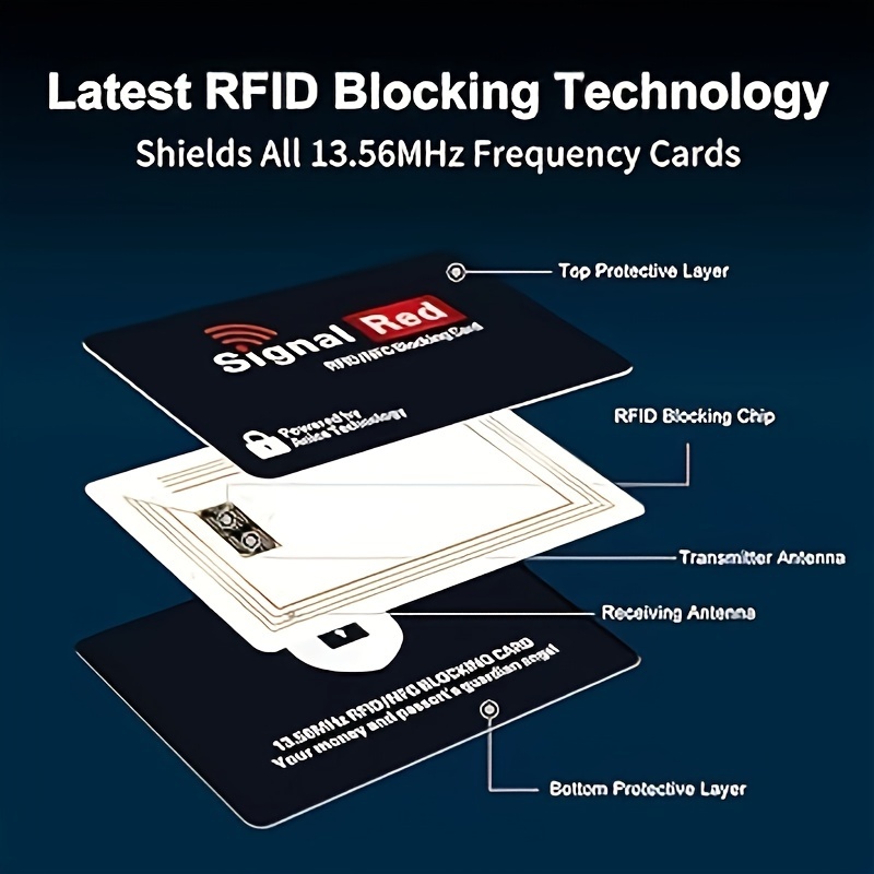 Tarjetas Rfid En Billeteras Topmost Billetera De Aluminio Con